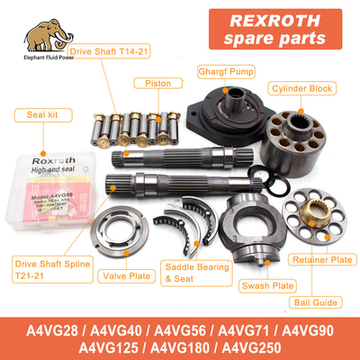 Hidrolik Pompa Rexroth Conta Kiti A4VSO A4VG A10VSO A15 A20 A11VO A2F A2V A6VM A7VM A8V